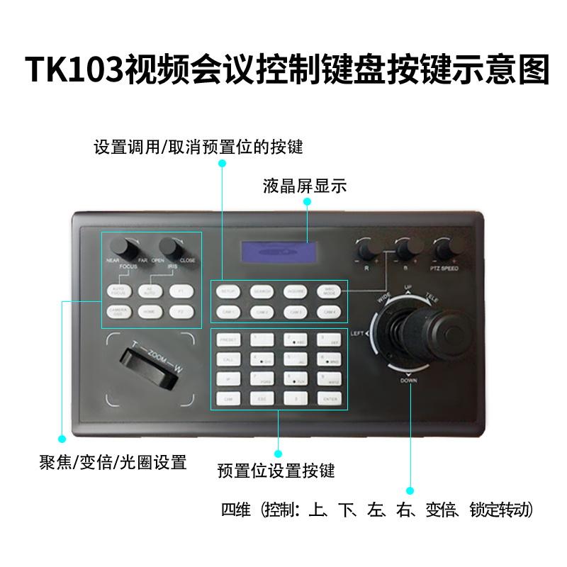 同三维TK103会议机控制键盘支持RS422/RS485/RS232/网络通讯协议
