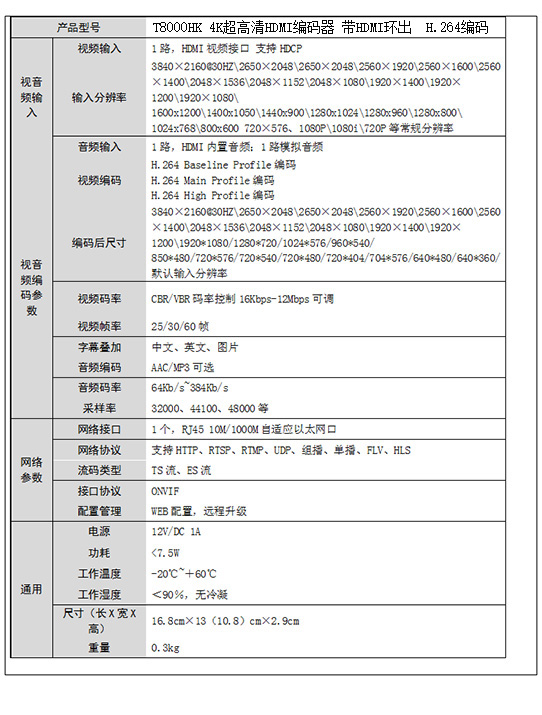 T8000HK超高清4K编码器HDMI带环出和外置音频H.264编码产品参数