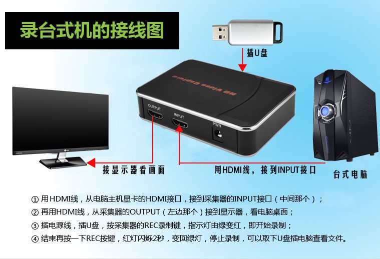 T5031高清HDMI视频录制盒1路HDMI输入+1路3.5MM MIC音频输入1路HDMI输出