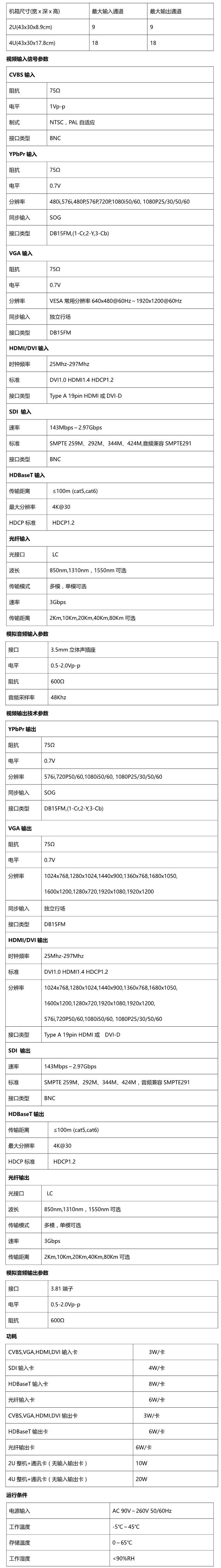 同三维T7001K超高清4Kx2K无缝混合矩阵