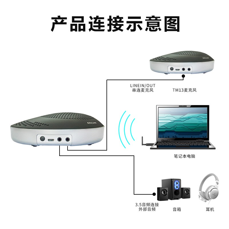 TM13W无线2.4G和USB全向麦克风