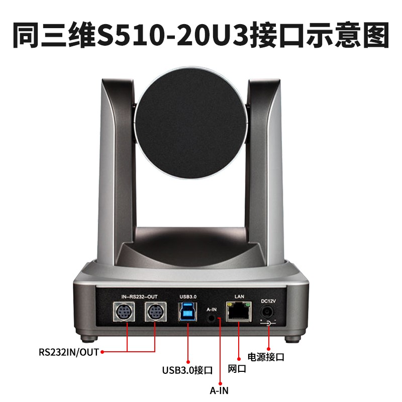 S510信息通讯类高清摄像机系列