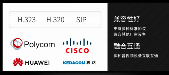 同三维TZC20 Pro高清视频会议终端宣传资料