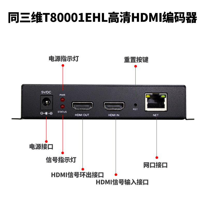 同三维T80001EHL高清HDMI视频编码器支持H.265