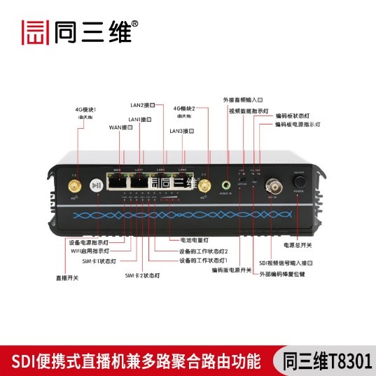 T8301便携式直播机兼路由器功能