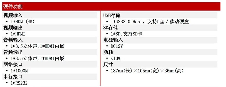 同三维T963单路4K30HDMI录制盒