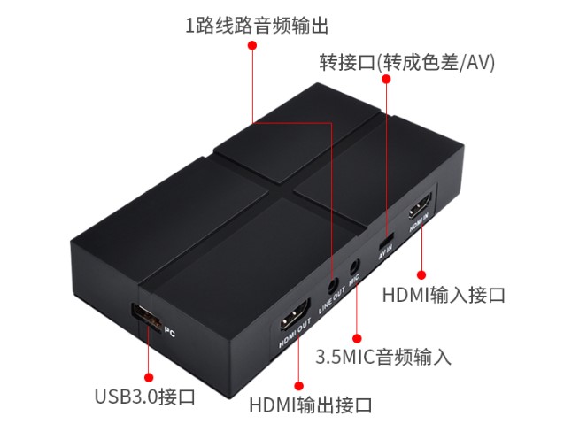 T5016单路USB3.0高清HDMI/色差分量/AV免驱采集盒