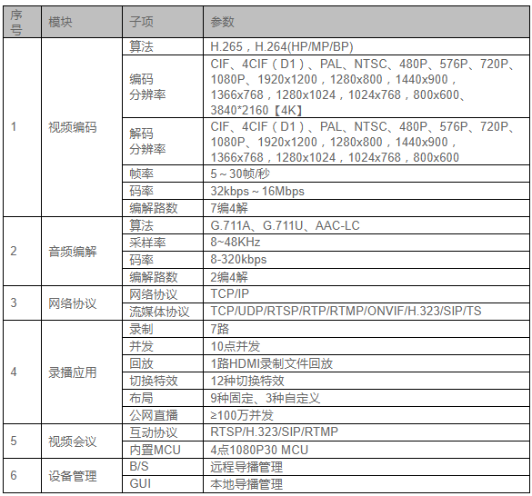 TJ862六机位4K互动教育录播主机(录播系统/录播机/录播一体机)