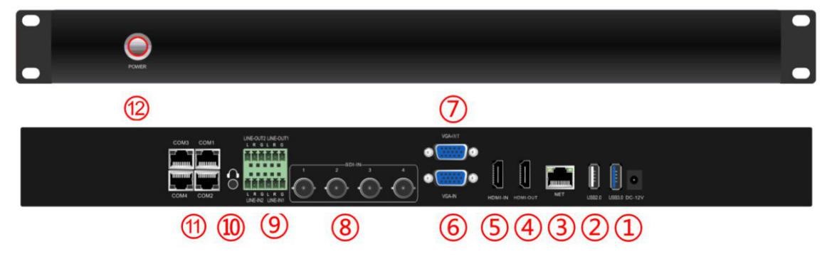 同三维TL900SHV5嵌入式5机位常态录播主机（1U机箱）