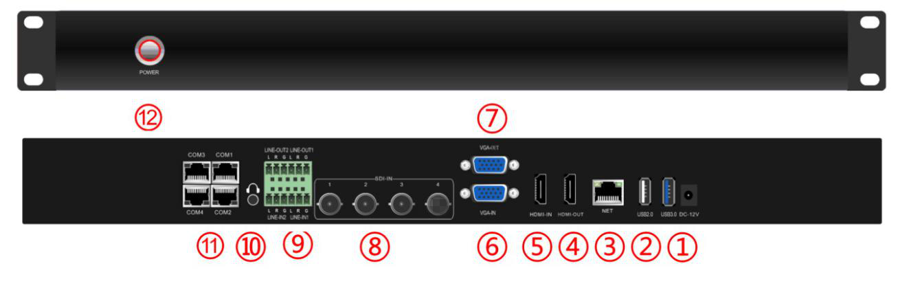 同三维TL900SHV4嵌入式4机位常态录播主机（1U机箱）