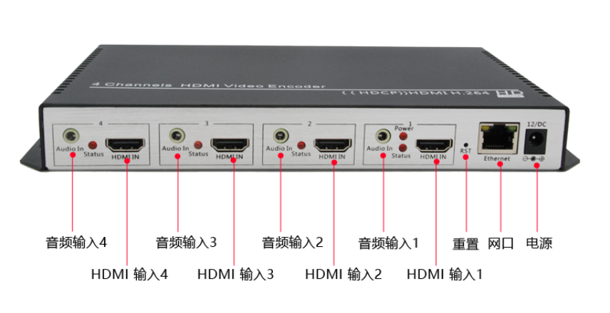 同三维T80001H4四路HDMI高清H.264编码器