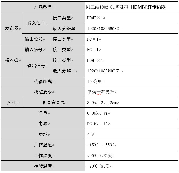 T802-G1普及型1路HDMI光端机