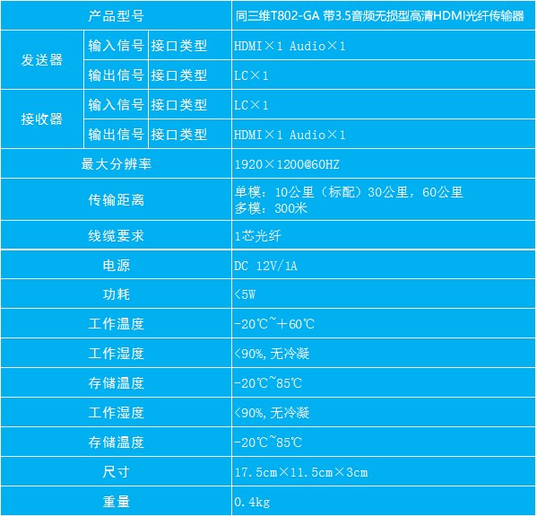 T802-GA带3.5音频无压缩型HDMI高清光纤传输器参数