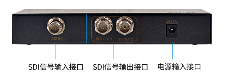 同三维T5000-S12一分二SDI分配器