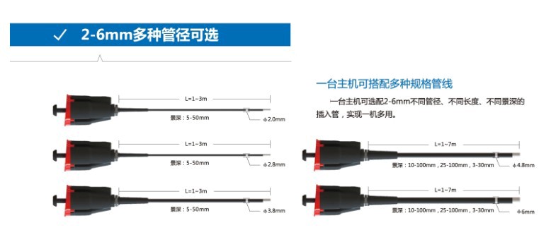 T924-6mm 手持式工业视频内窥镜6MM 1米(可定制）