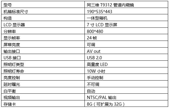 T9312工业管道内窥镜