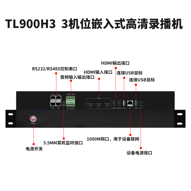 同三维TL900H3嵌入式3机位会议录播主机（1U机箱）
