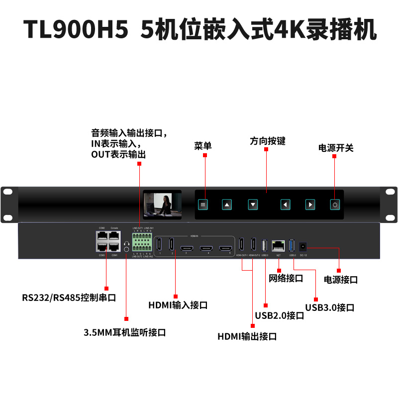 同三维TL900H5嵌入式5机位4K会议录播主机（1U机箱）