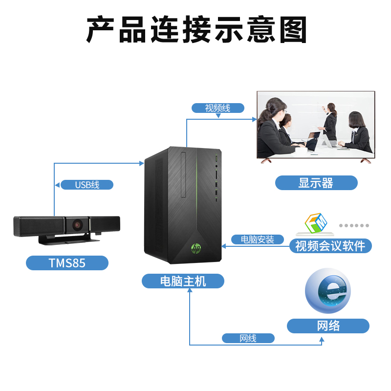 同三维TMS85高清音视频会议一体机