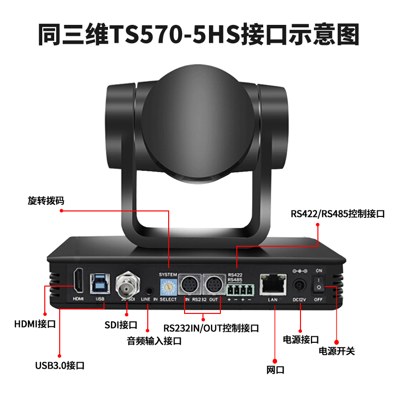 TS570系列信息通讯类全高清摄像机多接口多镜头