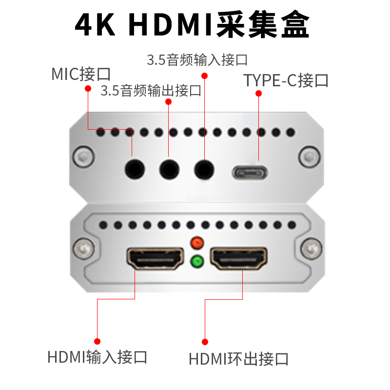 同三维TX600UHK单路TYPE-C/USB3.0免驱4K HDMI采集盒