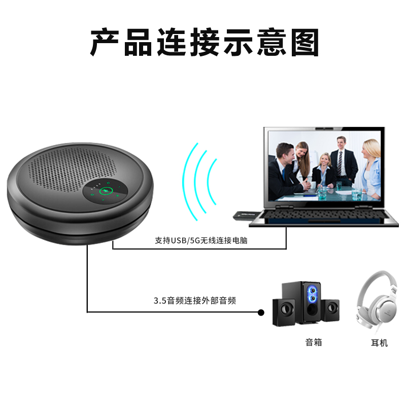 同三维TM16W-5G无线5G型全向麦克风