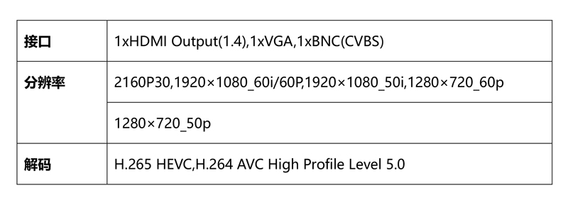 同三维T80005JEHVA视频解码器