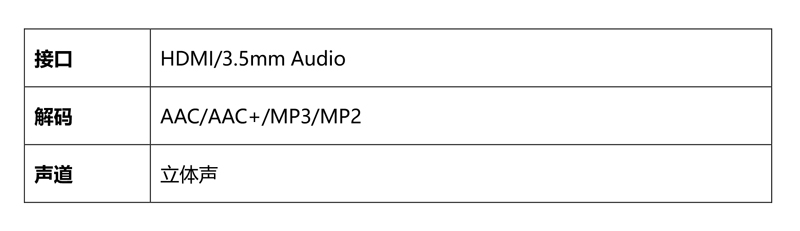 同三维T80005JEHVA视频解码器