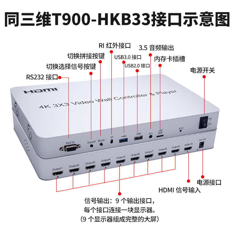T900-HKB33画面拼接器HDMI信号4K分辨率3x3带播放器