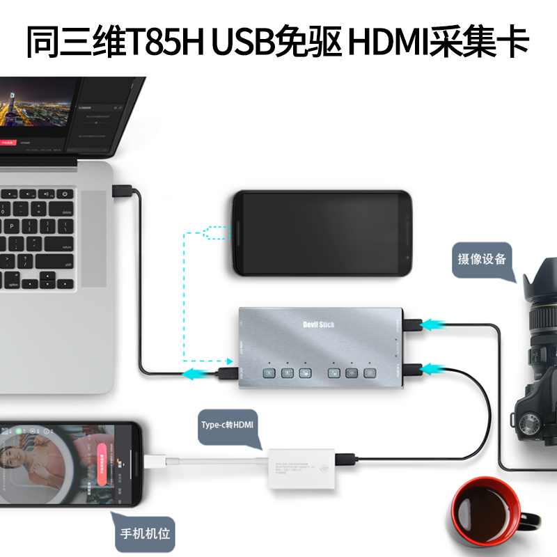 同三維T85H手機USB采集盒