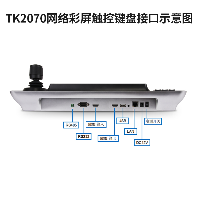 同三維TK2070網絡彩屏觸控鍵盤