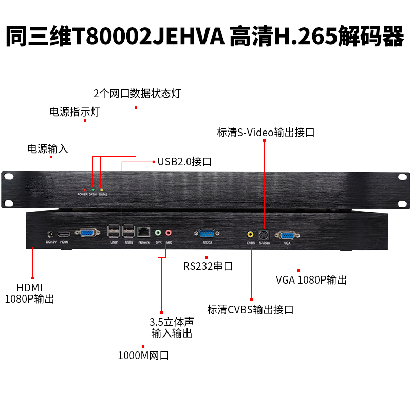 同三維T80002JEHVA高清H.265解碼器