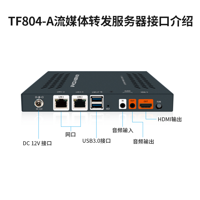 TF804-A流媒体直播服务器方案