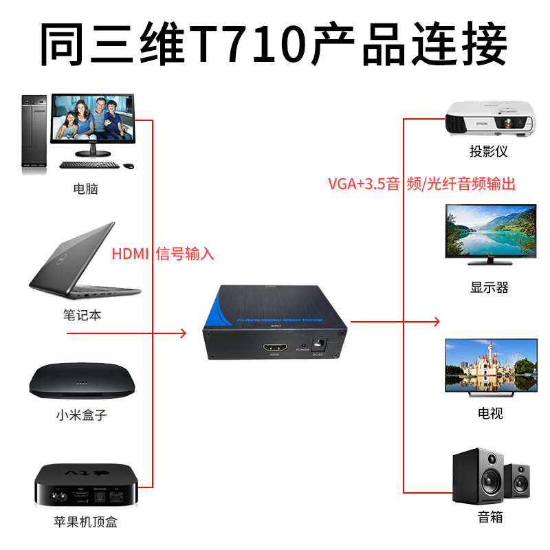 T710主圖-4