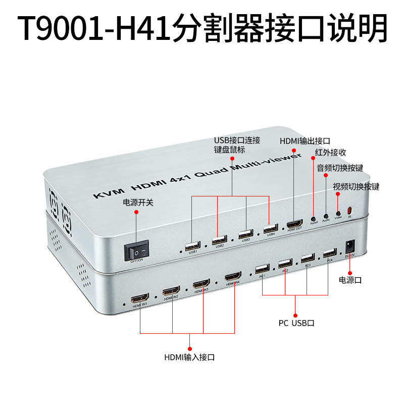 同三维T9001-H41带KVM功能HDMI1四画面4x1无缝切换或分割器