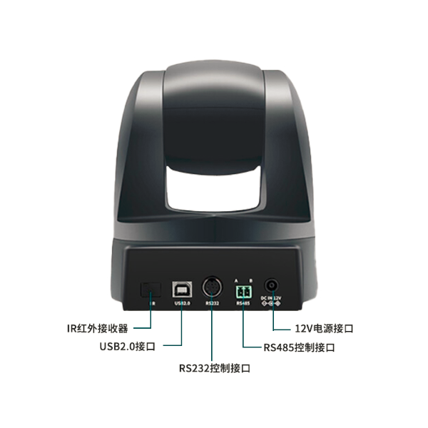 TS10系列高清会议摄像机USB系列接口背面