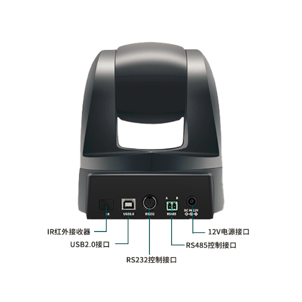 TS10系列高清會議攝像機USB系列接口背面