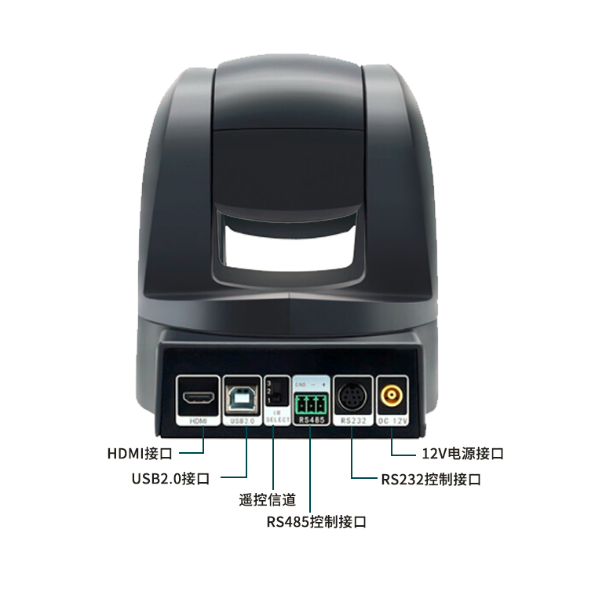 TS10系列高清會議攝像機HDMI或USB系列接口背面