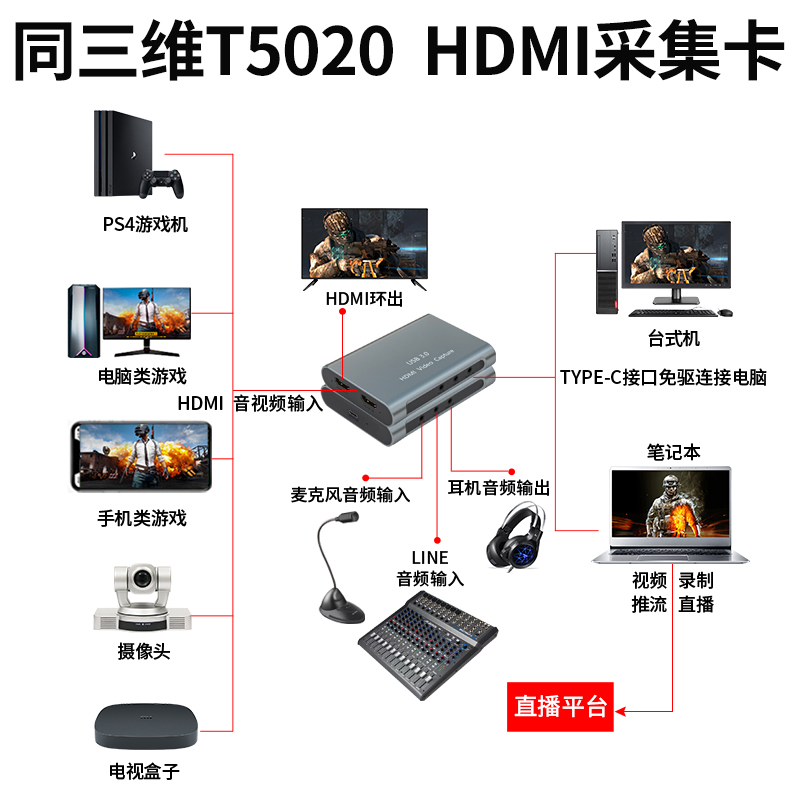 T5020單路USB3.0高清HDMI免驅采集盒