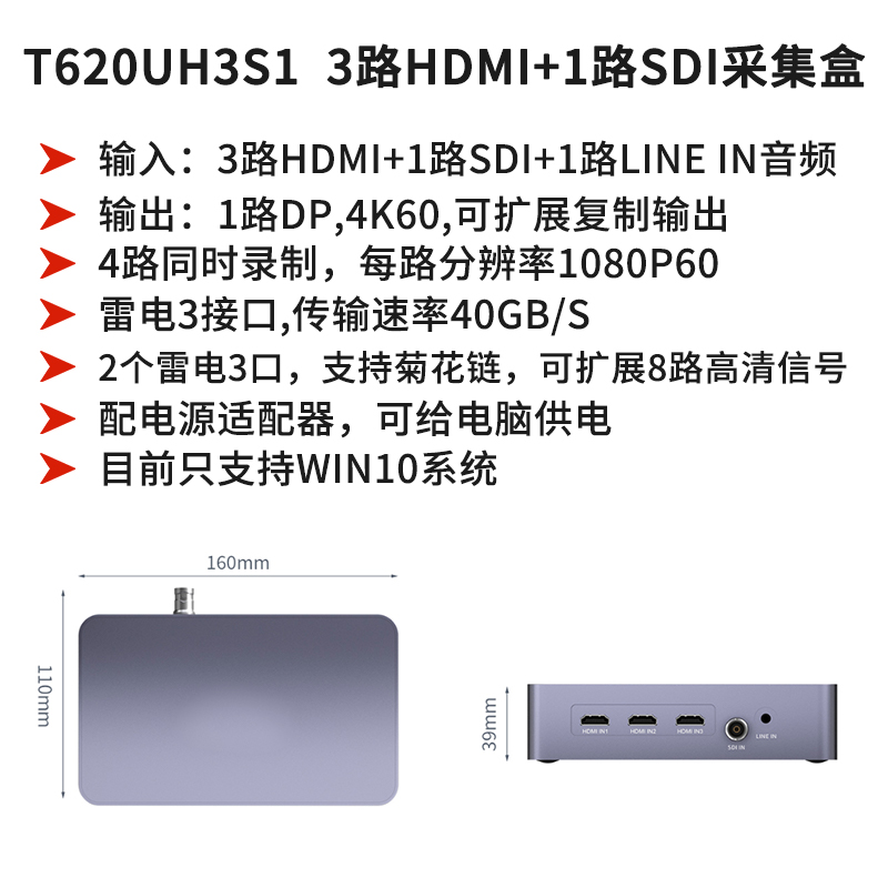 同三维T620UH3S1雷电3三路HDMI+一路SDI高清采集盒