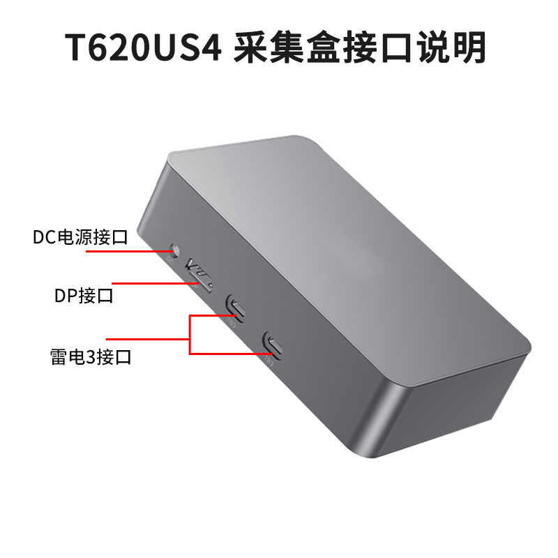 同三维T620US4雷电3四路高清SDI采集盒