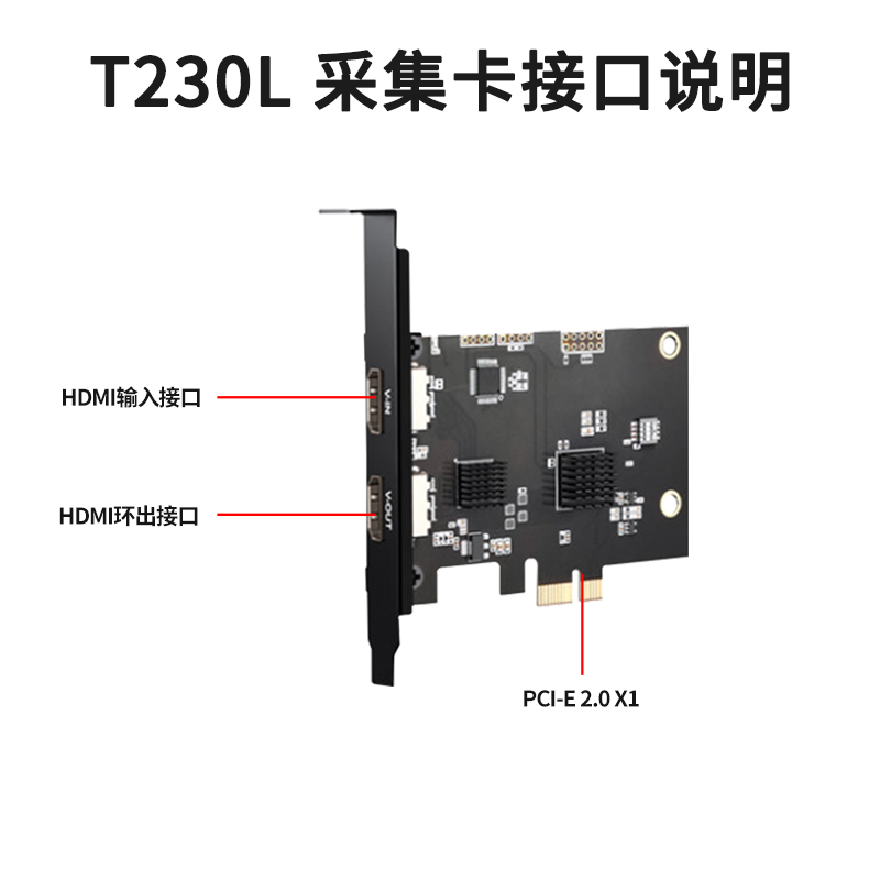 同三维T230L单路HDMI高清采集卡