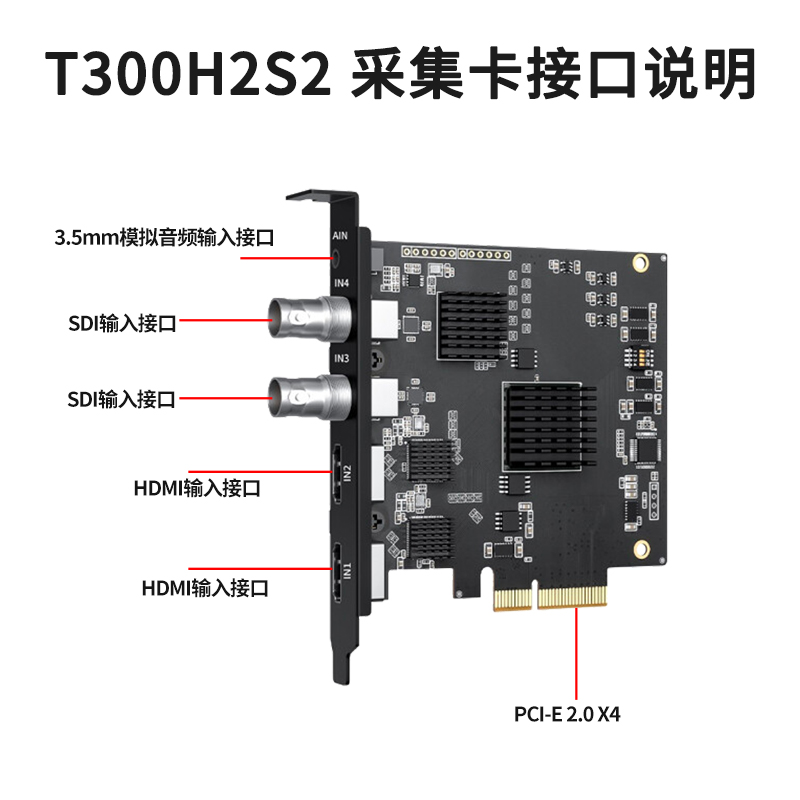 同三维T300H2S2高清2路HDMI+2路SDI采集卡+1路LINE IN音频输入