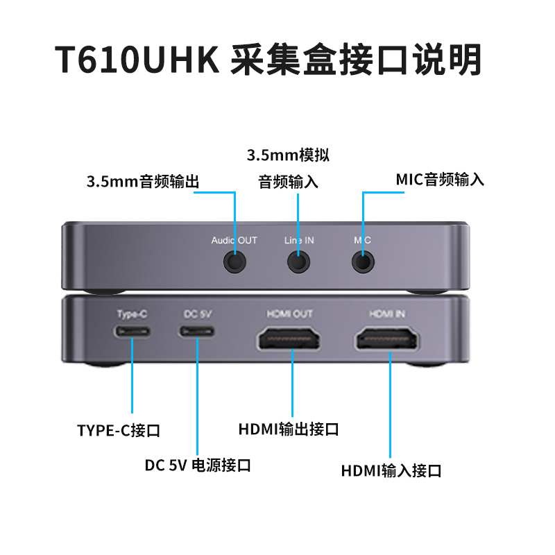 同三維T610UHK單路USB超高清4K30采集卡