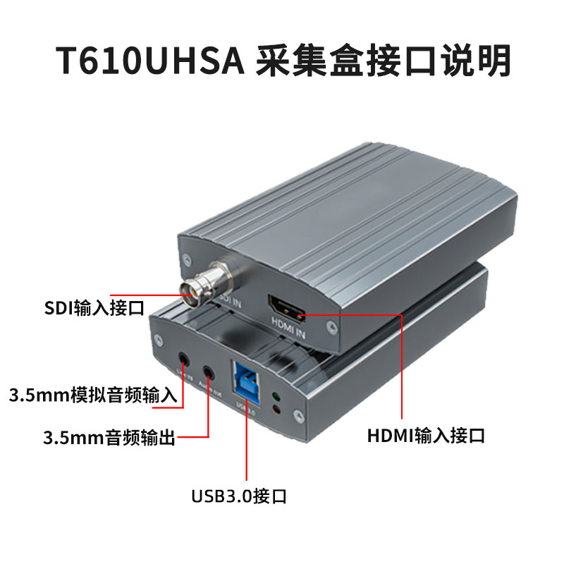 同三维T610UHSA单路SDI/HDMI高清采集盒