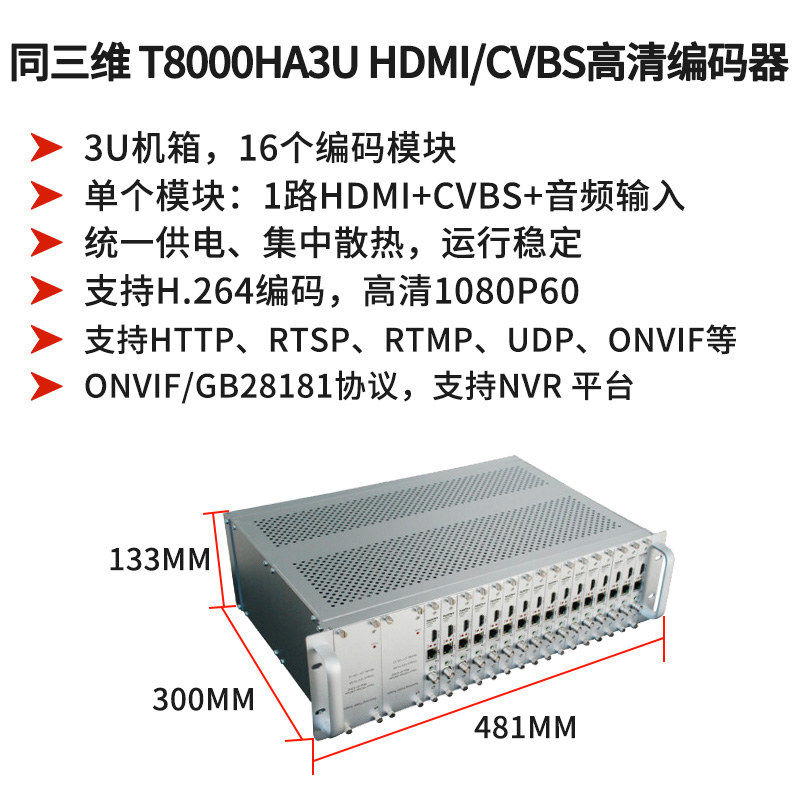 同三维T80001HA3U HDMI+AV编码器
