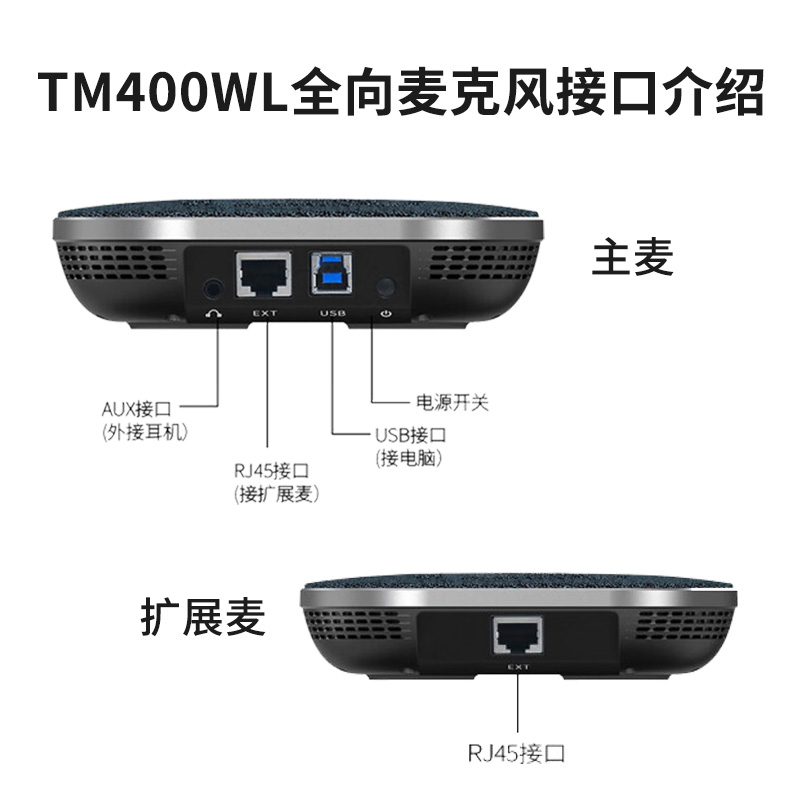 同三维TM400WL会议USB/蓝牙无线全向麦克风