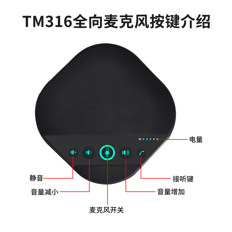 同三维TM316全向麦克风