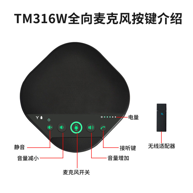 同三维TM316W全向麦克风