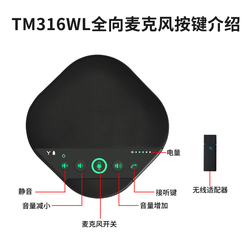 同三维TM316WL全向麦克风